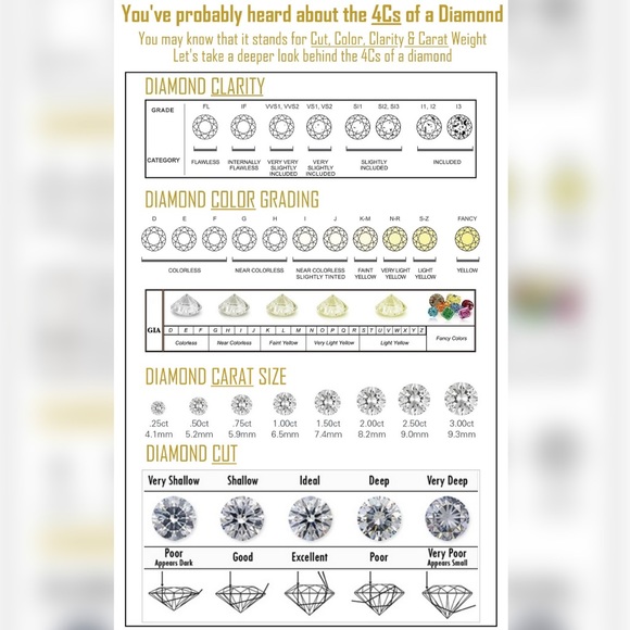 Need a Diamond? - Picture 16 of 17